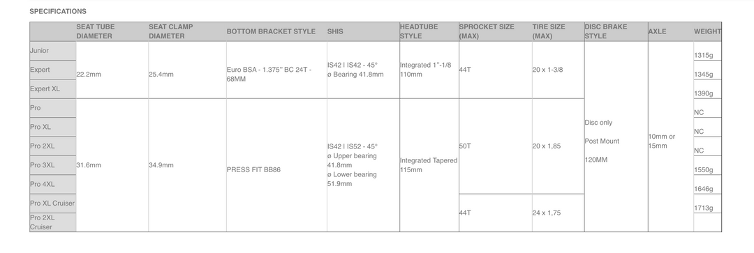 Inspyre Concorde v3 Frame - Orange / Gun Metal