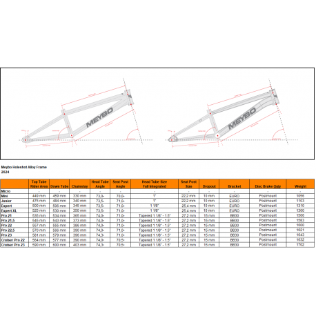 MEYBO HOLESHOT FRAME 2024